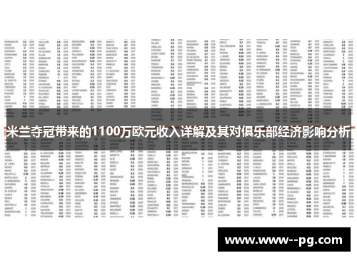 米兰夺冠带来的1100万欧元收入详解及其对俱乐部经济影响分析