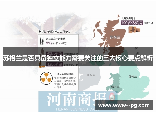 苏格兰是否具备独立能力需要关注的三大核心要点解析