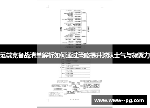 范戴克备战清单解析如何通过策略提升球队士气与凝聚力