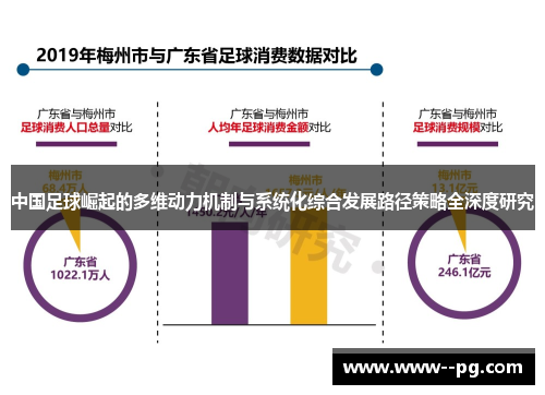 中国足球崛起的多维动力机制与系统化综合发展路径策略全深度研究