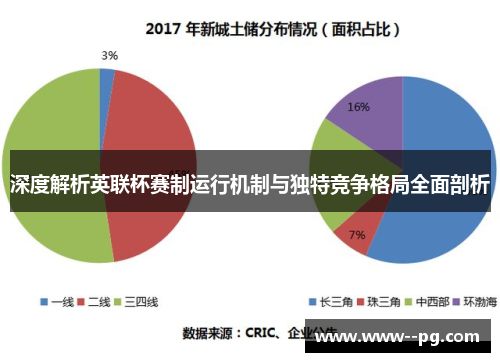 深度解析英联杯赛制运行机制与独特竞争格局全面剖析