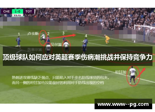 顶级球队如何应对英超赛季伤病潮挑战并保持竞争力