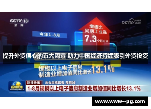 提升外资信心的五大因素 助力中国经济持续吸引外资投资 提升外资信心的五大因素 助力中国经济持续吸引外资投资