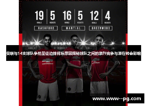 曼联与14支球队争抢圣徒边锋背后原因揭秘球队之间的激烈竞争与潜在转会影响