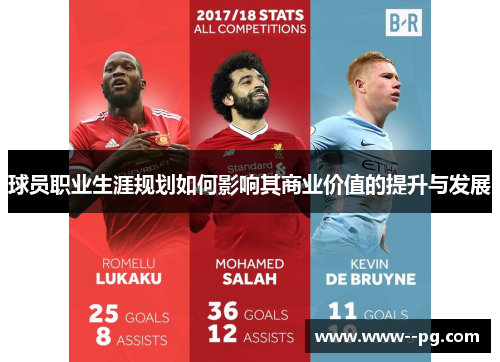 球员职业生涯规划如何影响其商业价值的提升与发展 球员职业生涯规划如何影响其商业价值的提升与发展