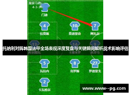 托纳利对阵韩国法甲全场表现深度复盘与关键瞬间解析战术影响评估 托纳利对阵韩国法甲全场表现深度复盘与关键瞬间解析战术影响评估