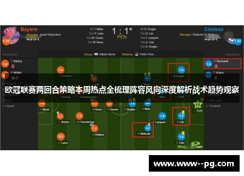 欧冠联赛两回合策略本周热点全梳理阵容风向深度解析战术趋势观察